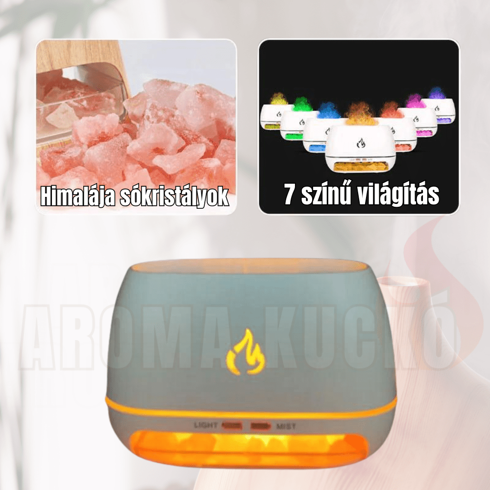 BalatonBrisa PRO - Természetes segítség - AromAKuckó