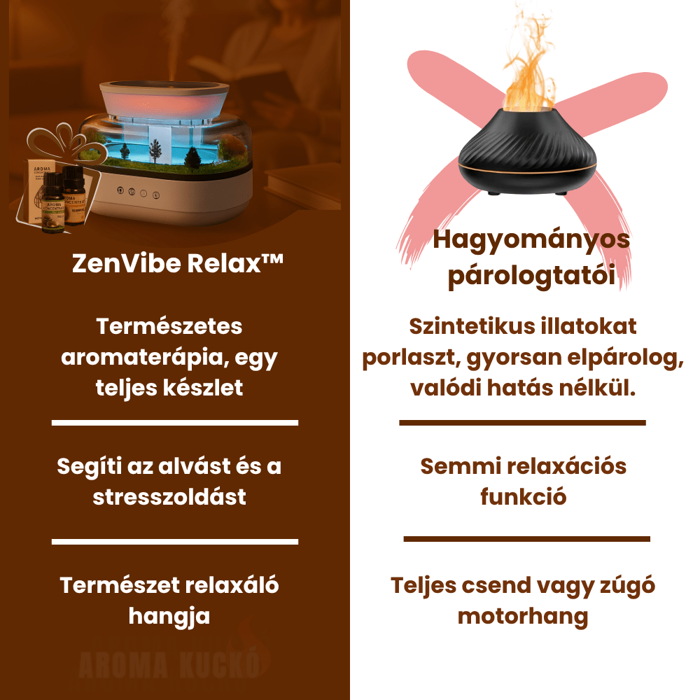 ZenVibe Relax™ - A nyugalom hangja, a természet illata - AromAKuckó